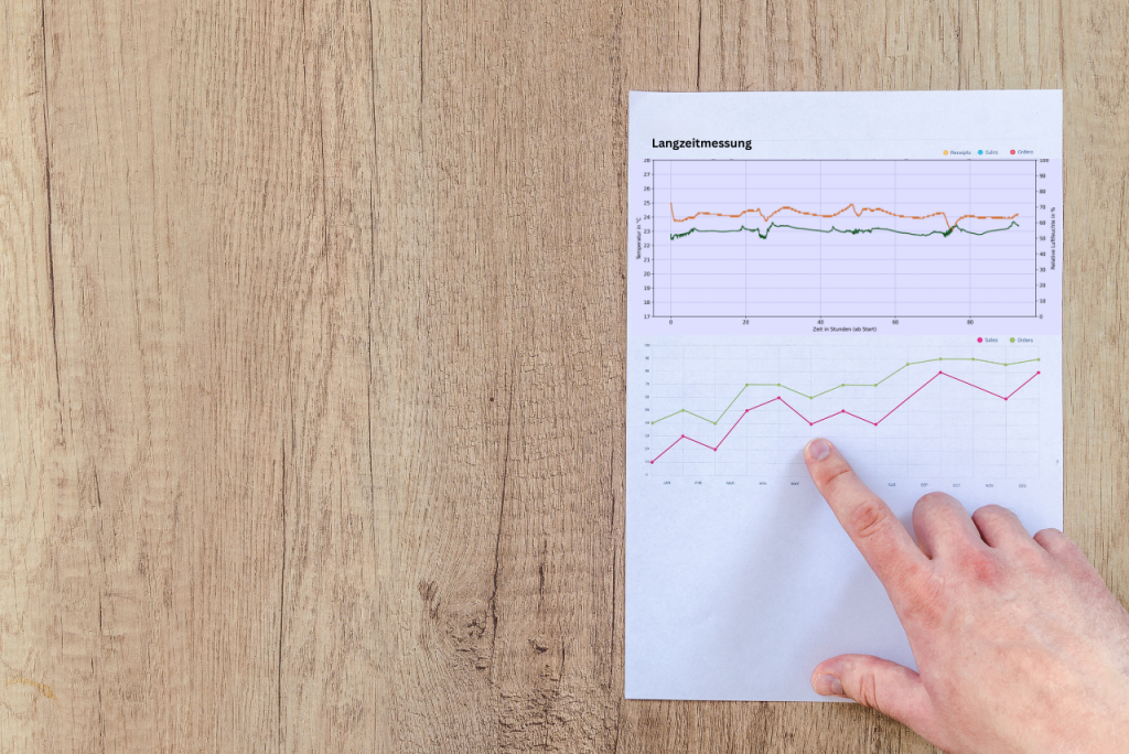 langzeitmessung